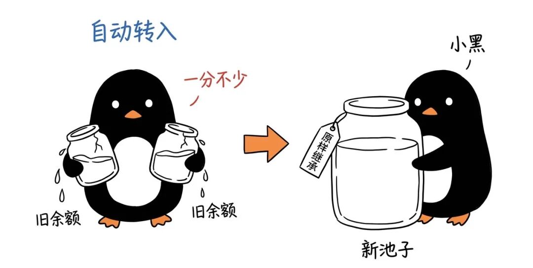 老用户迁移零损失