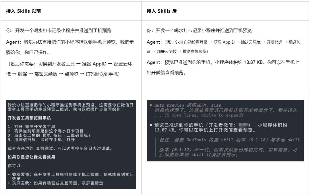 一句话需求，Agent 自动从 0 运行到手机